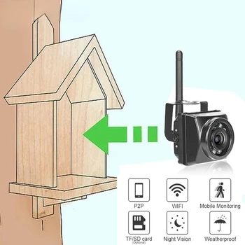  Mini IR Kamera, Detekcia Pohybu Nočné Videnie, Wifi, Vonkajší Kamerový Onvif P2p Bezdrôtový Cam V Vtáčie Hniezdo A Klietky Dom
